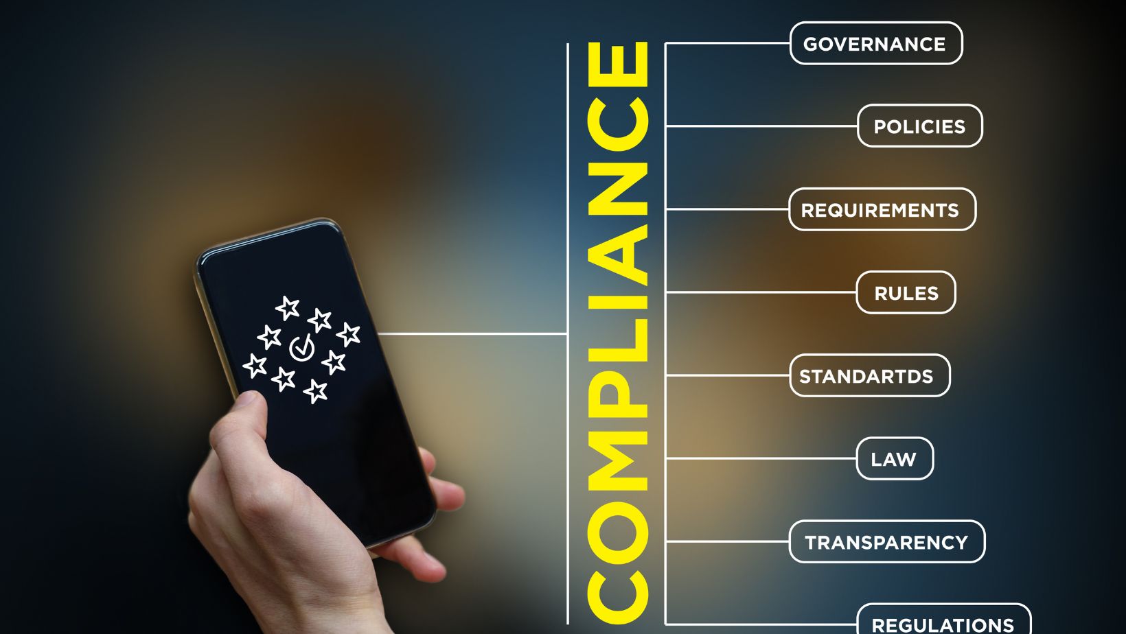 Key Advisor Essentials for RIA Compliance Success in 2025